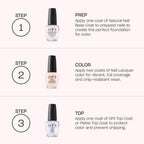 OPI - Summer 2026 Nail Lacquer 4Pc Mini-Pack - Salon Quality